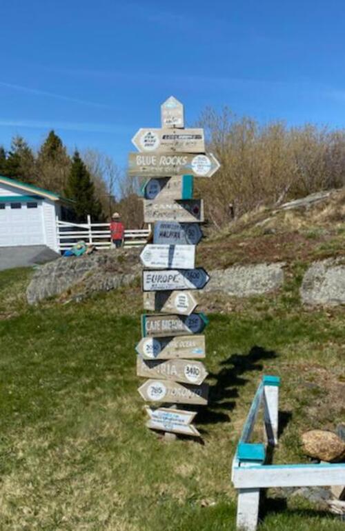 A signpost of distances near the site